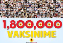 1.8 milionë të vaksinuar në vendin tonë