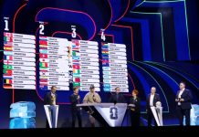 Shqipëria mëson skenarin e ndeshjes së parë në Botëror 2026: Ja me cilën skuadër do të përballet nëse kalon play-off-in
