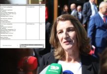 Tre apartamente, dy makina dhe qindra mijëra euro në bankë, zbardhet pasuria e deputetes kushërirë të Adriatik Lapajt